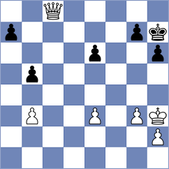 Zong - Cori Quispe (chess.com INT, 2025)