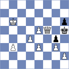 Burnett - Damodaran (Chess.com INT, 2020)