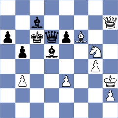 Dmitrenko - Rossi (chess.com INT, 2025)