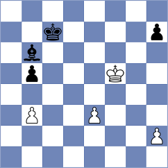 Aqib Javaid Butt - Kandil (chess.com INT, 2024)