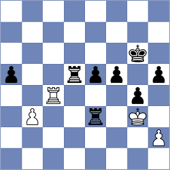 Navia - Jaque Gutierrez (chess.com INT, 2024)