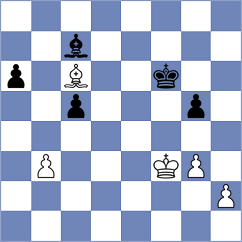 Kshatriya - Rustemov (chess.com INT, 2025)