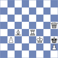 Adolfssen - Bedrosian (chess.com INT, 2021)