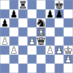 Bynum - Nur-Mukhametova (chess.com INT, 2025)