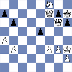 Garcia Hernandez - Hariharan (chess.com INT, 2025)