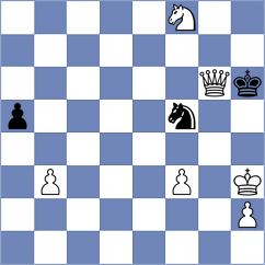 Lutz - Marshall (chess.com INT, 2024)