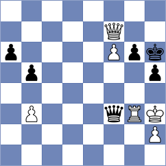 Lantini - Kharmunova (chess.com INT, 2024)