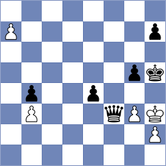 Nikolajevic - Figus (Turin, 2000)