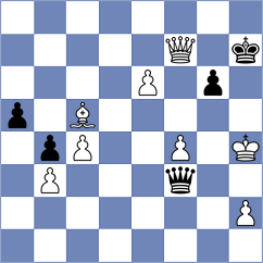 Zhou - Liu (Stavanger NOR, 2025)