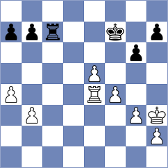 Kotoucek - Docekalova (Ostrava, 2006)