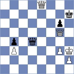 Daaevik Wadhawan - Da Silva (chess.com INT, 2024)