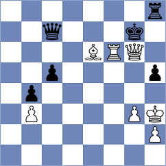 Abarca Gonzalez - Bayasgalan (chess.com INT, 2021)