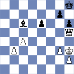 Li - Wu (Shanghai CHN, 2024)