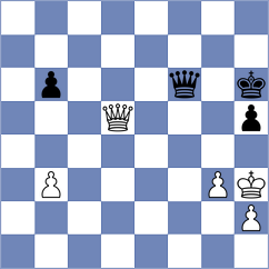 Deac - Kollars (chess.com INT, 2023)