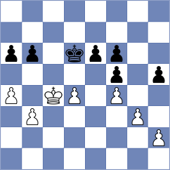 Kilic - Gavrilescu (chess.com INT, 2024)