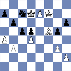 Kugler - Chomski (Gorzow Wielkopolski, 2008)