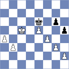 Momin Fayzan - Combs (Budapest HUN, 2024)
