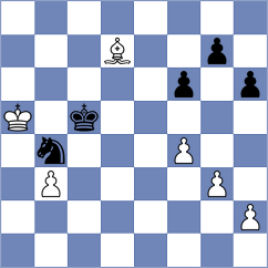 Smirnov - Kohler (chess.com INT, 2024)