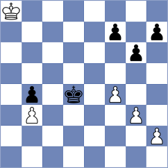 Troglodyt2017 - Sapunkov (Chess.com INT, 2018)