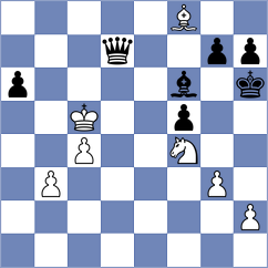 Baskin - Shahade (Chess.com INT, 2020)