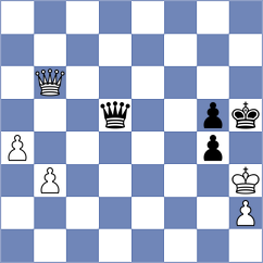 Martin Carmona - Sanal (chess.com INT, 2021)