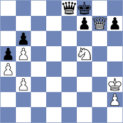Naroditsky - Rosen (chess.com INT, 2025)