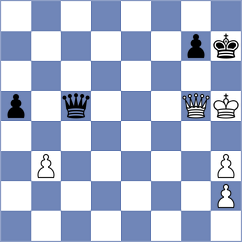 Sokolova - Aponte (Chess.com INT, 2021)