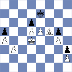 Chitlange - Brown (Chess.com INT, 2020)