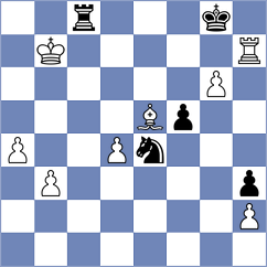 Reprintsev - Arabidze (chess.com INT, 2022)
