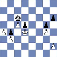 Rizvi - Shepley (chess.com INT, 2022)