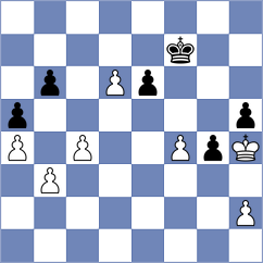 Pragnya H G - Maltsevskaya (FIDE Online Arena INT, 2024)