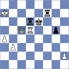 Buscar - Florescu (Chess.com INT, 2021)