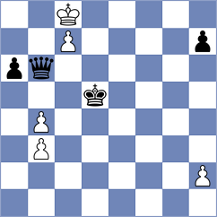 Nguyen - Masruri (Budapest HUN, 2024)