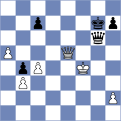 Angulo Martinez - Gutierrez Bustillo (Eibar, 2006)