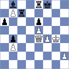 Zmijanac - Pjevovic (Belgrade, 2004)