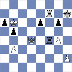 Semenenko - Rojas Salas (chess.com INT, 2025)