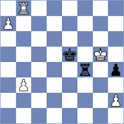 Yeropunov - Hoang Thi Bao Tram (chess.com INT, 2024)