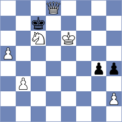 Bryakin - Balkum (chess.com INT, 2022)