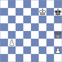 Gopinath - Alford (Lichess.org INT, 2020)