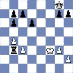 Amani Nezhad - Naghsh Hossein (Chess.com INT, 2021)