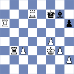 Karamsetty - Rozhkov (chess.com INT, 2024)