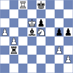 Matviishen - Olorosisimo (lichess.org INT, 2022)