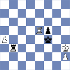 Guzman Lozano - Kunz (chess.com INT, 2025)