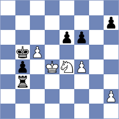 Rybenko - Zakharova (Serpukhov, 2003)