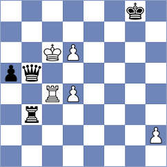 Veisi - Bosagh Zadeh (Chess.com INT, 2021)