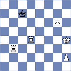 Kuhn - Lavialle (Europe Echecs INT, 2020)