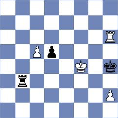 Ismagilov - Manafov (Chess.com INT, 2021)