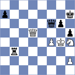 Szpar - Deichmann (chess.com INT, 2025)