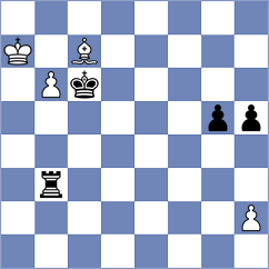Nechitaylo - Zepeda Berlanga (chess.com INT, 2023)