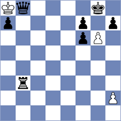 Khermali - Aziz (Chess.com INT, 2021)